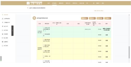 上海市工程建設(shè)項目審批管理系統(tǒng)升級完成并上線試運行，配套運維服務(wù)同步保障
